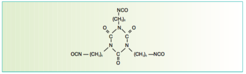 三种HMDI分子反应形成异氰脲酸盐