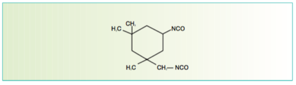 Isophorone Diisocyanate - learn about its use in exterior aerospace 涂料 in the 探勘者 知识中心