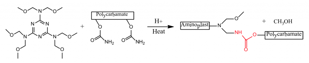Chemical reaction: Hexamethoxy methyl melamine + 聚碳酸酯 -> Polyurethane 