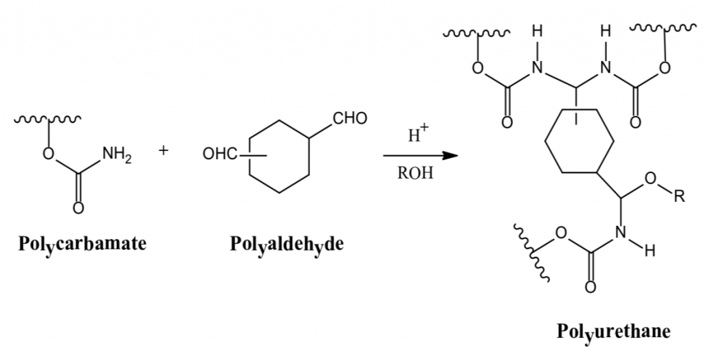 Chemical reaction: Polycarbamate + Polyaldehyde -> Polyurethane