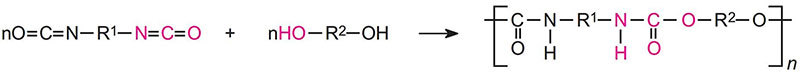 R1-R2-aliphatic-or-aromatic formula - Learn more about polyurethane 涂料