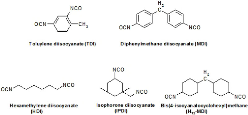 polyisocyanate 建筑 blocks formulas - - Learn more about polyurethane 涂料