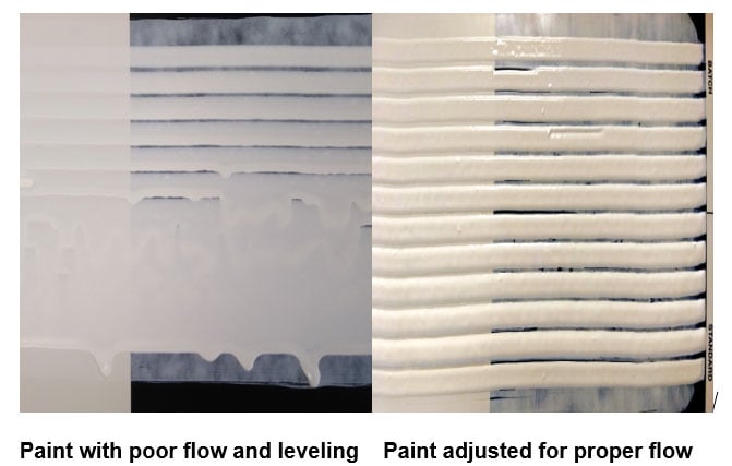 sag resistance - Learn more about the rheology of paints