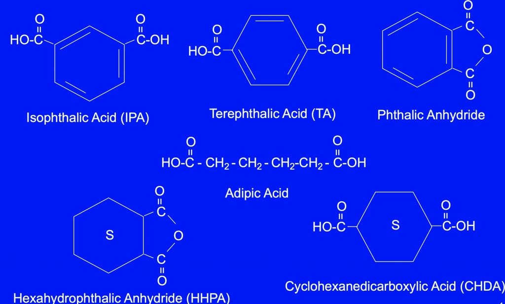 formula for common diacid monomers - Fundamentals of Polyester Resins