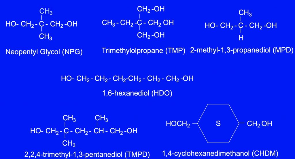常见羟基功能单体分子式。聚酯树脂基础