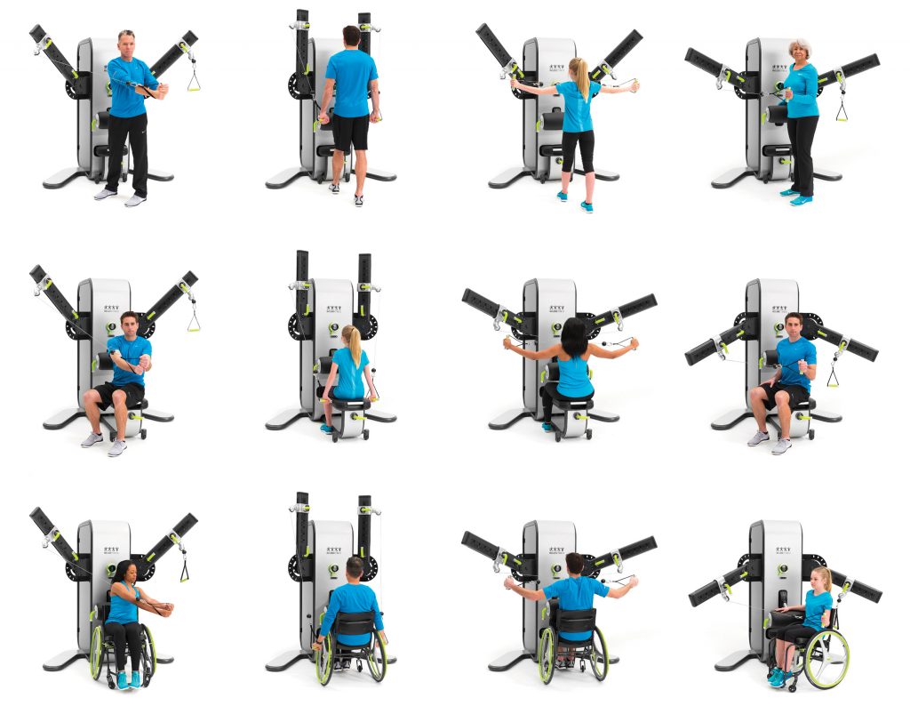 VERSATILITY & ACCESSABILITY — Two independent arms rotate 180 degrees while patented carts travel in and out along the arms. This combination caters to individual body sizes, reaches and comfort, allowing for hundreds of upper and lower body exercises to be completed on one machine and performed while standing, seated, or in a wheelchair. 
