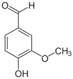 Chemical formula for Vanillin, used in whisky. Learn more about the chemistry of whisky in the Prospector Knowledge Center.