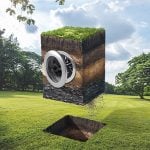 Floating cube of soil with washer front