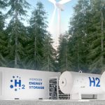 Hydrogen energy storage